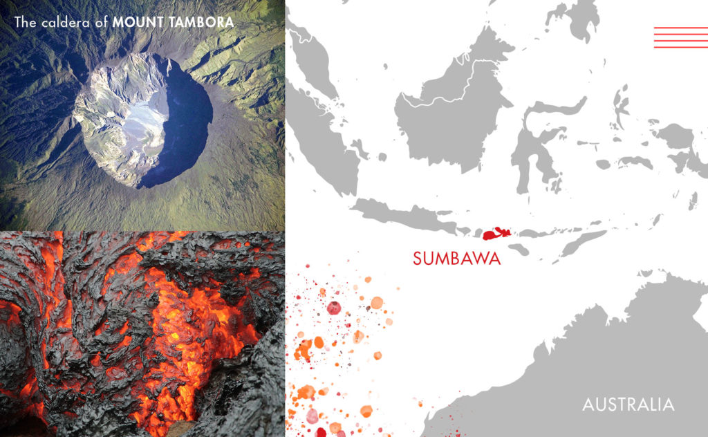 Mount Tambora & Frankenstein